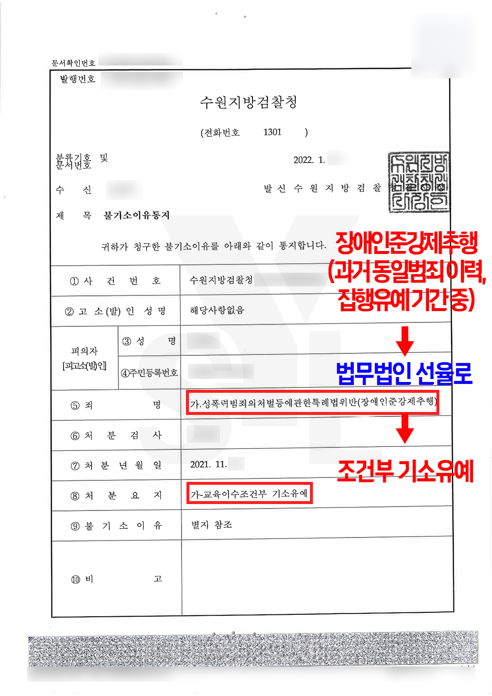 장애인준강제추행.jpg